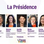 La Présidence du Parlement de la NUPES